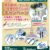 【期間限定】QUOカードプレゼント！日東工器キャンペーン開催中