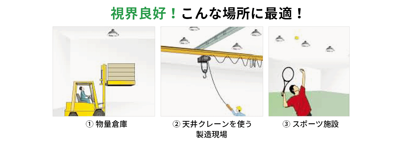 視界良好！こんな場所に最適！① 物量倉庫 ② 天井クレーンを使う製造現場 ③ スポーツ施設