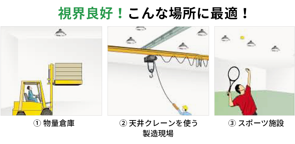 視界良好！こんな場所に最適！① 物量倉庫 ② 天井クレーンを使う製造現場 ③ スポーツ施設