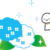 梅雨