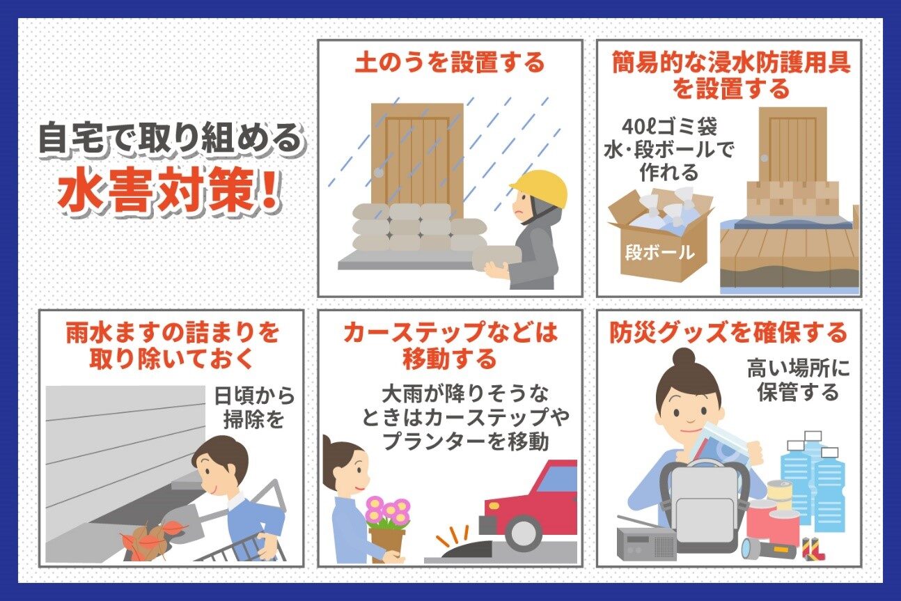 げっぷが問題になるのはどんなときですか?